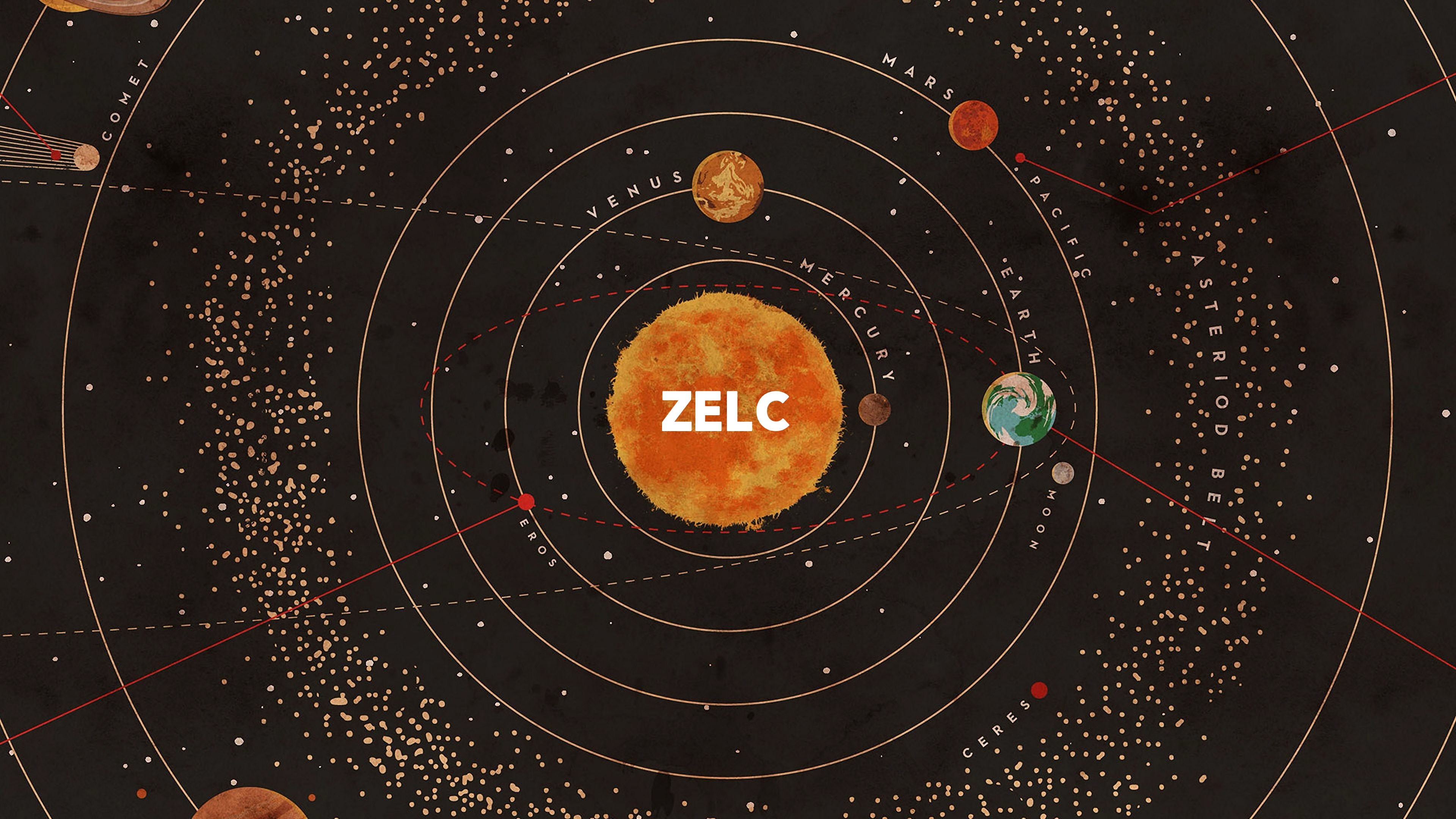 ZelC Ecosystem - At the Center of Cybersecurity Operations