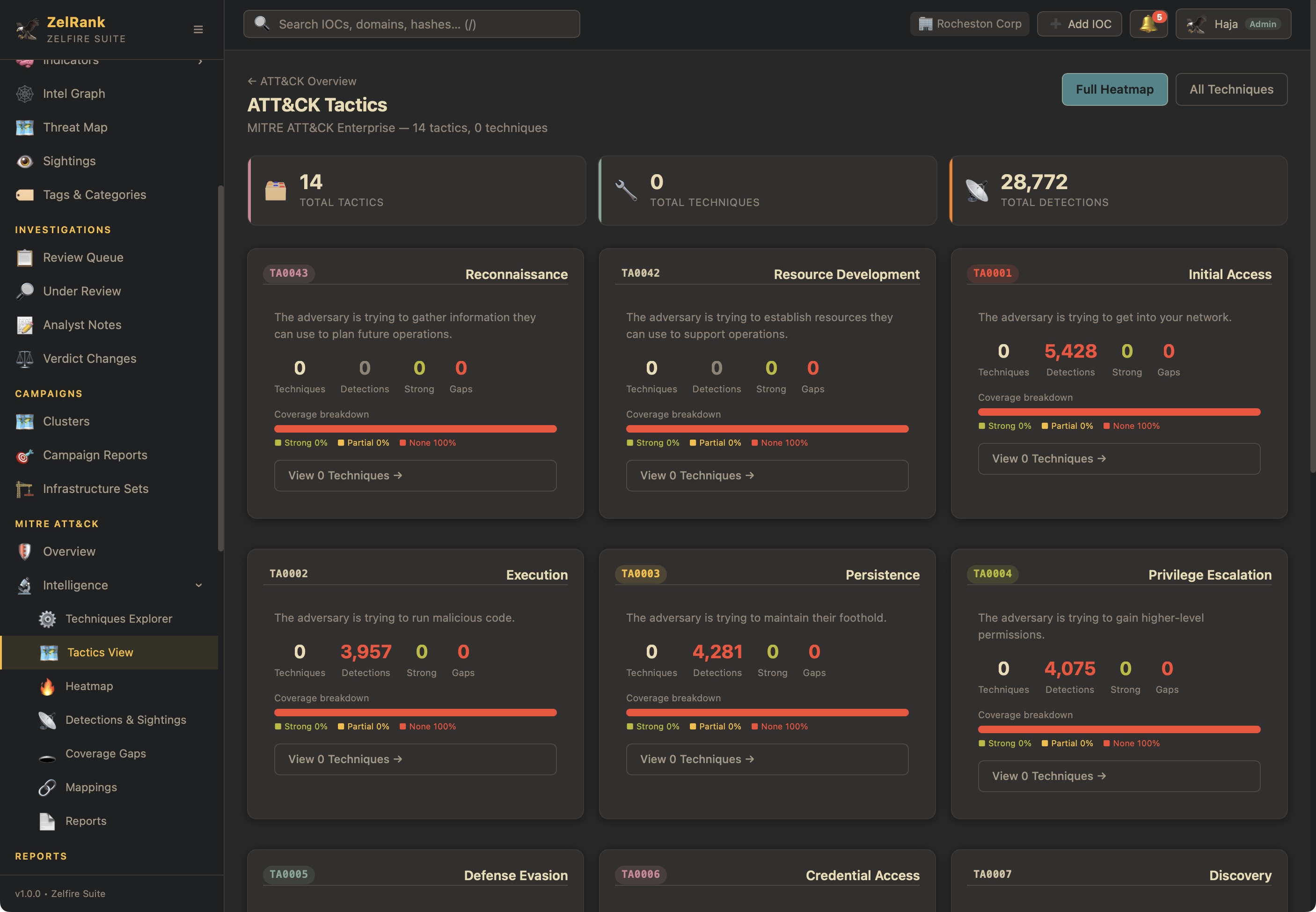 ZelRank screenshot 2