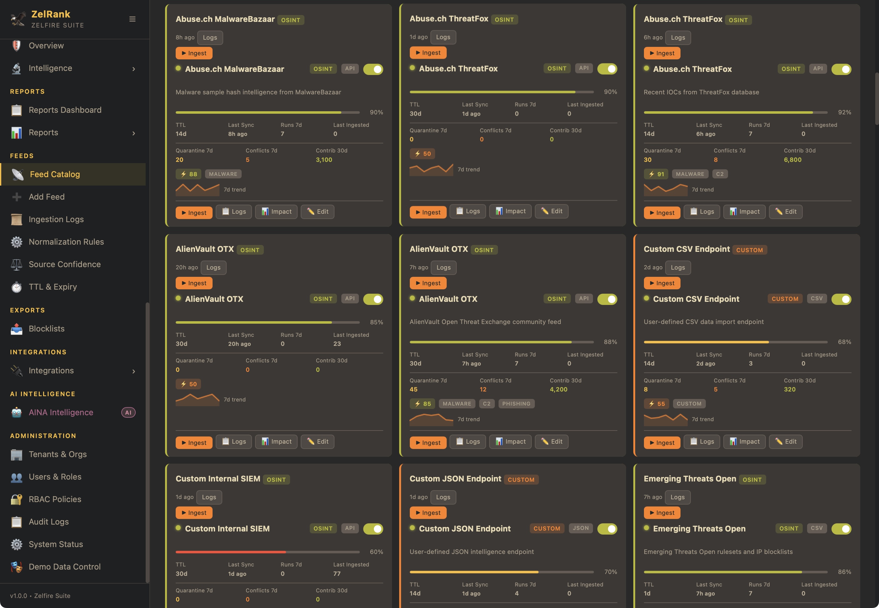 ZelRank screenshot 6