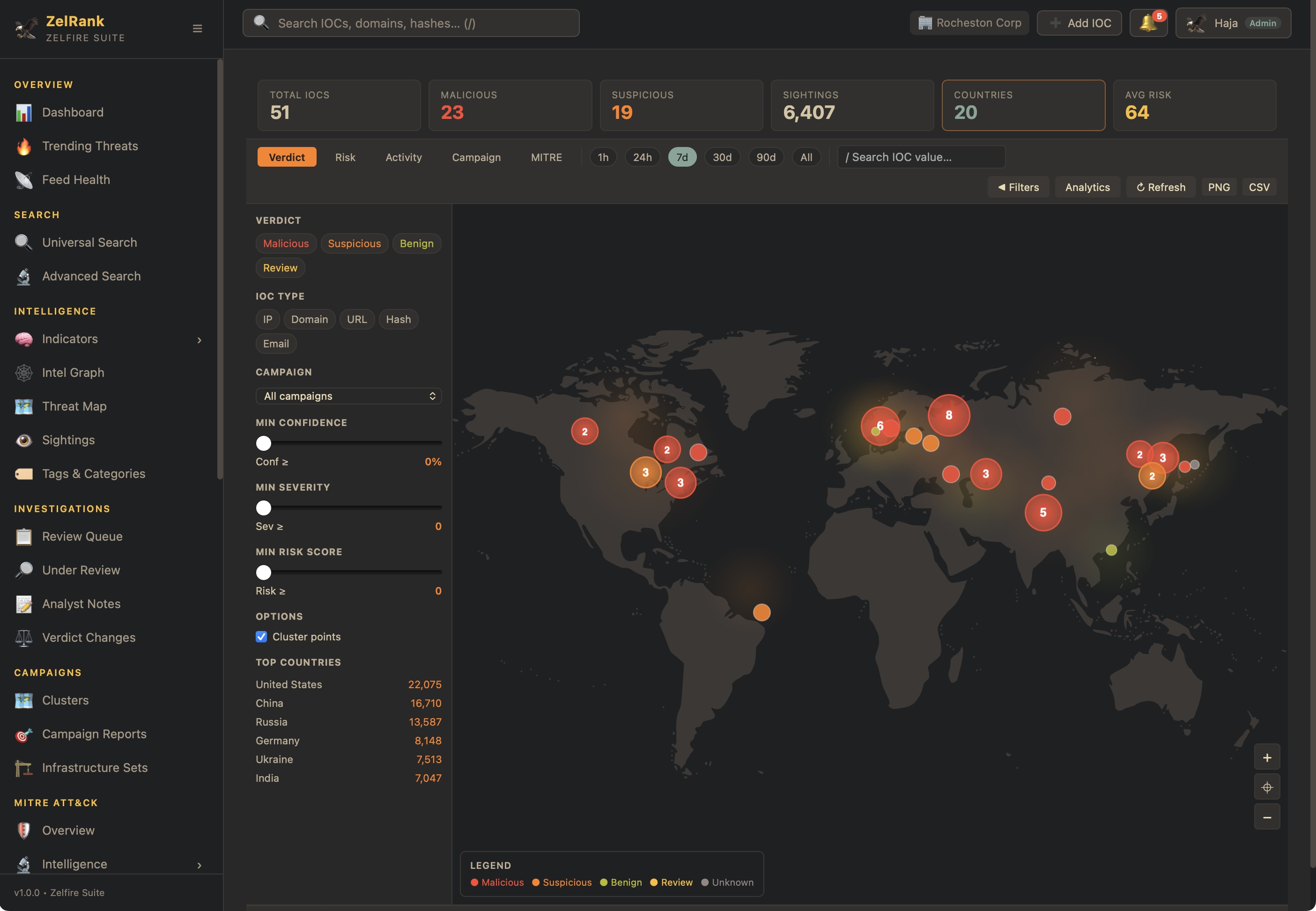 ZelRank screenshot 9