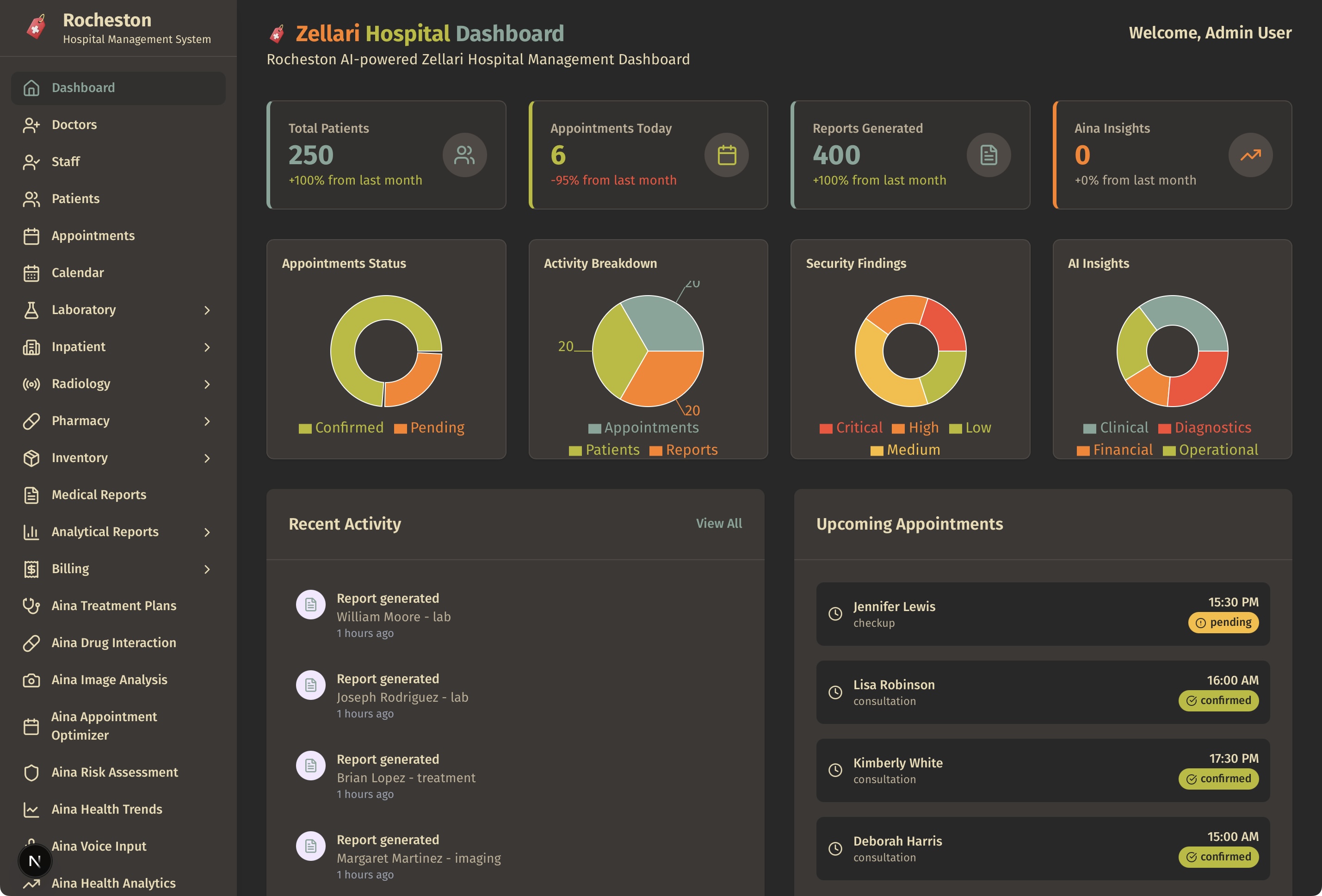 Zellari Screenshot 1